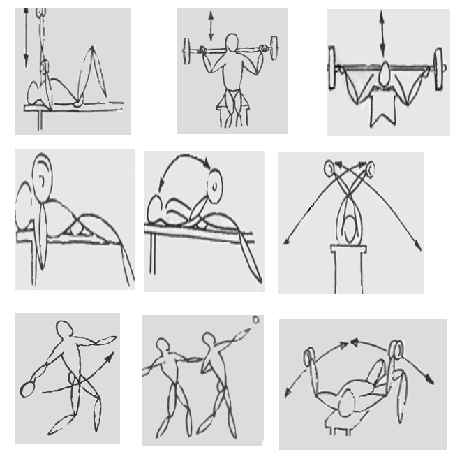  Ejercicios especiales