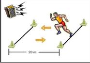 Protocolo
para la ejecuci&oacute;n del test Course-Navette.